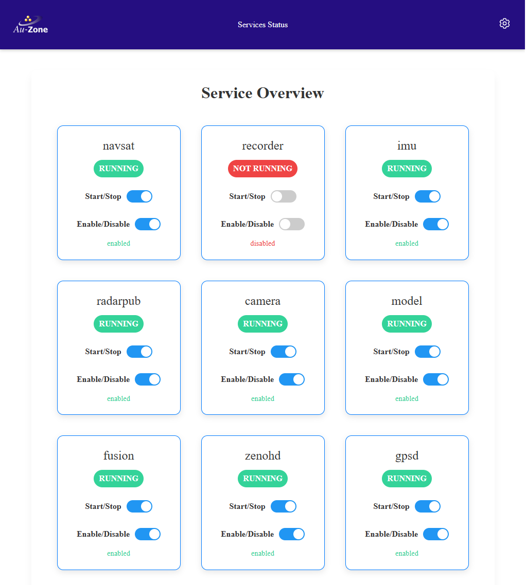 Services Status page